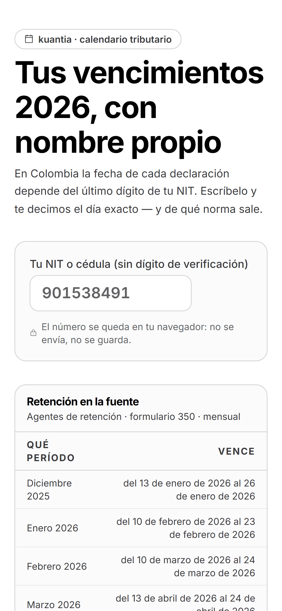 Calendario tributario de kuantia: los vencimientos del año según el último dígito del NIT